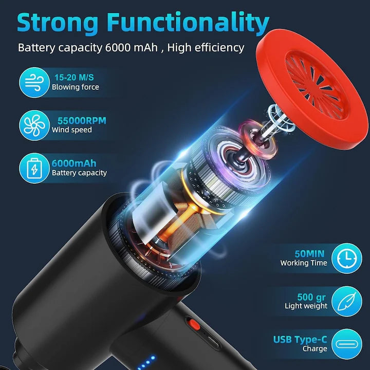 Portable Air Blower for Dust Removal